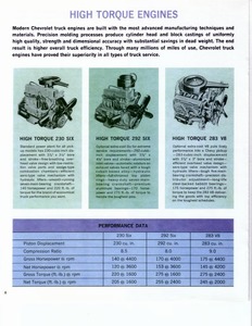 1965 Chevrolet Pickup-08.jpg